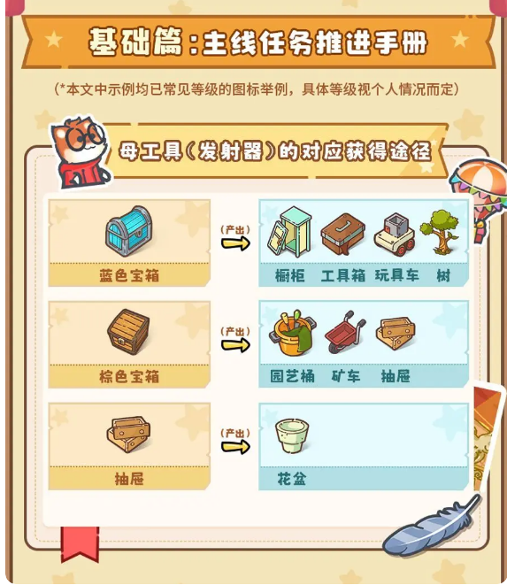 乐缤纷庄园内购版4